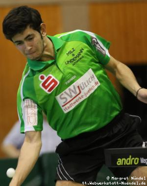 Brian Afanador (J&uuml;lich)
