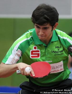 Brian Afanador (J&uuml;lich)