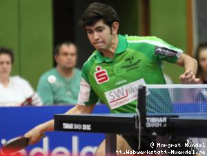 Brian Afanador (J&uuml;lich)