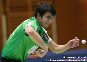 Brian Afanador (J&uuml;lich)