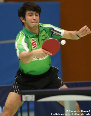 Brian Afanador (J&uuml;lich)