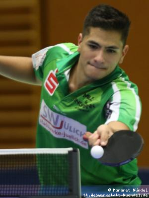 Martin Allegro (J&uuml;lich)