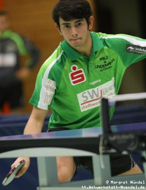 Brian Afanador (J&uuml;lich)