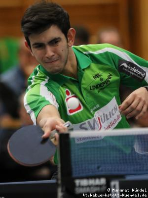 Brian Afanador (J&uuml;lich)