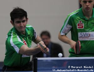 Brian Afanador (J&uuml;lich)