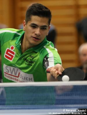 Martin Allegro (J&uuml;lich)