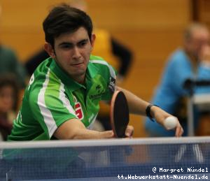 Brian Afanador (J&uuml;lich)