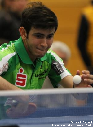 Brian Afanador (J&uuml;lich)