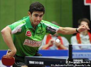 Brian Afanador (J&uuml;lich)