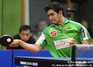 Brian Afanador (J&uuml;lich)