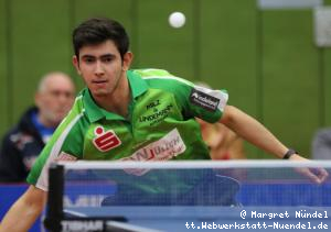 Brian Afanador (J&uuml;lich)