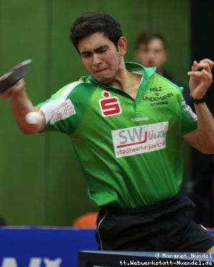 Brian Afanador (J&uuml;lich)