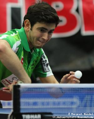 Brian Afanador (J&uuml;lich)