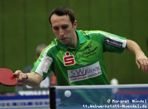 Dragos Olteanu (J&uuml;lich)