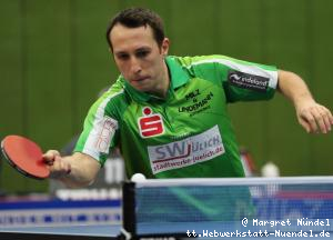 Dragos Olteanu (J&uuml;lich)