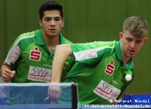 Martin Allegro/Tobias Rasmussen (J&uuml;lich)