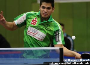 Martin Allegro (J&uuml;lich)