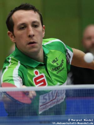 Dragos Olteanu (J&uuml;lich)