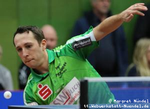 Dragos Olteanu (J&uuml;lich)