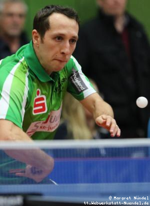 Dragos Olteanu (J&uuml;lich)