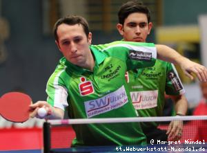 Brian Afanador/Dragos Olteanu (J&uuml;lich)
