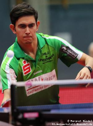 Brian Afanador (J&uuml;lich)