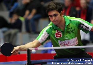 Brian Afanador (J&uuml;lich)