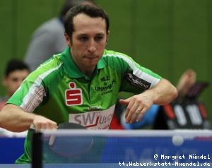 Dragos Olteanu (J&uuml;lich)