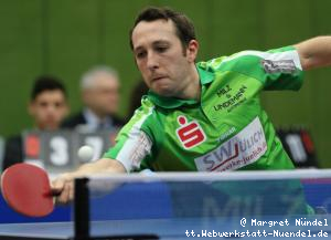 Dragos Olteanu (J&uuml;lich)