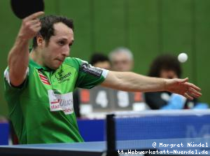 Dragos Olteanu (J&uuml;lich)