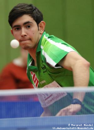 Brian Afanador (J&uuml;lich)