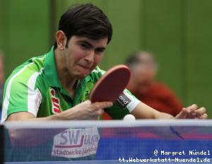 Brian Afanador (J&uuml;lich)
