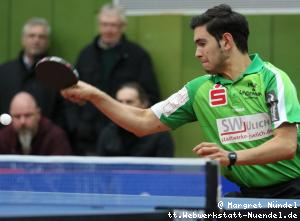 Brian Afanador (J&uuml;lich)