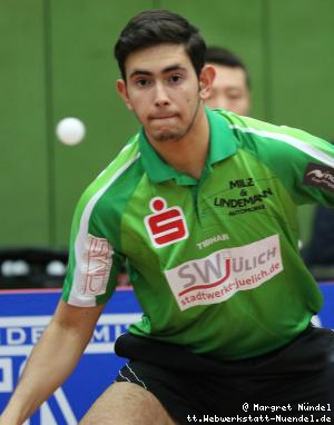 Brian Afanador (J&uuml;lich)