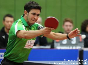 Brian Afanador (J&uuml;lich)
