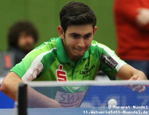 Brian Afanador (J&uuml;lich)