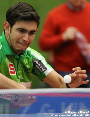 Brian Afanador (J&uuml;lich)