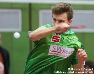 Aliaksandr Khanin (J&uuml;lich)