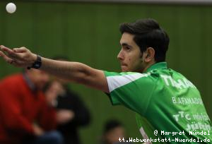 Brian Afanador (J&uuml;lich)