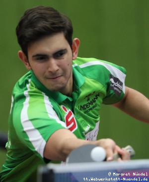 Brian Afanador (J&uuml;lich)