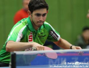 Brian Afanador (J&uuml;lich)