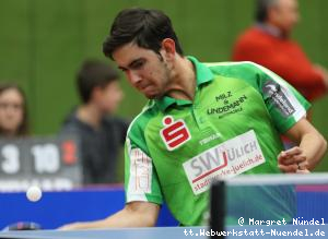 Brian Afanador (J&uuml;lich)