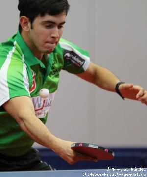 Brian Afanador (J&uuml;lich)
