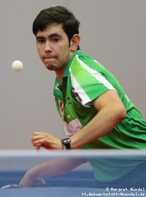 Brian Afanador (J&uuml;lich)