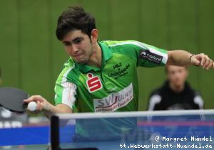 Brian Afanador (J&uuml;lich)