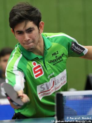 Brian Afanador (J&uuml;lich)
