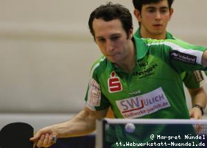 Dragos Olteanu/Brian Afanador (J&uuml;lich)