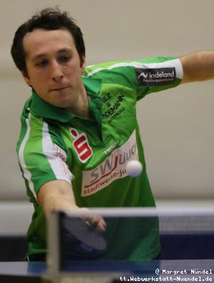 Dragos Olteanu (J&uuml;lich)