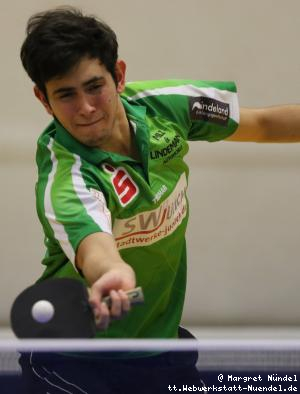 Brian Afanador (J&uuml;lich)
