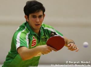 Brian Afanador (J&uuml;lich)